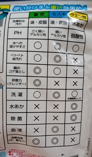 エントリ画像